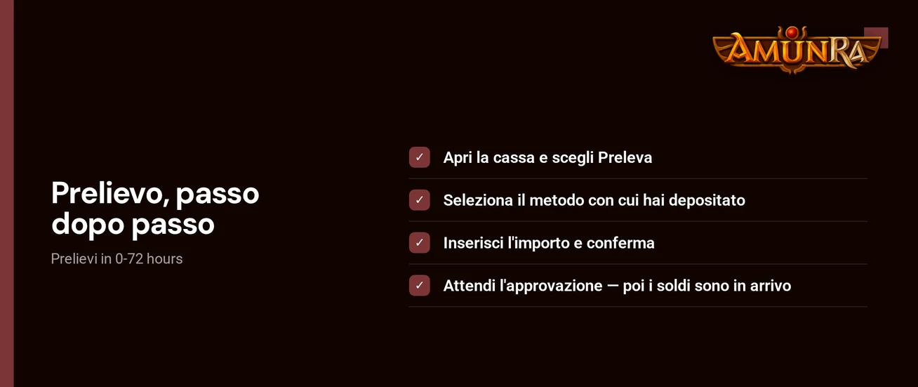 Ritira vincite facilmente.
