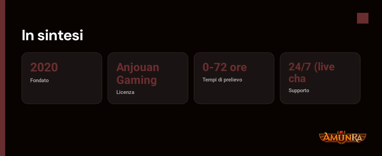 Analizza dati casino fondamentali.