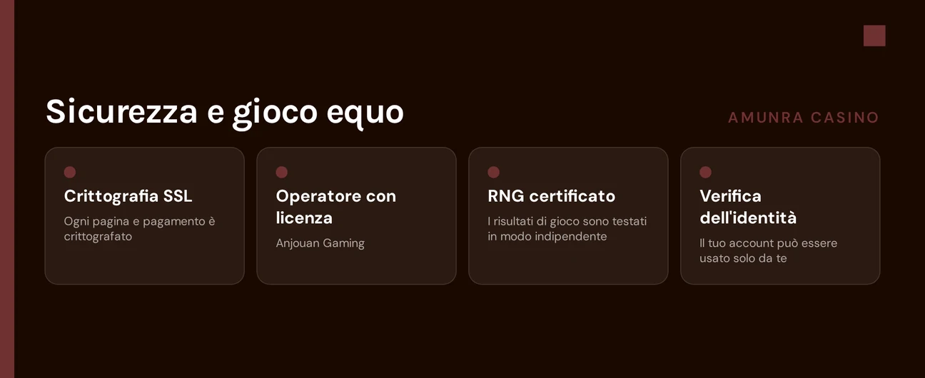 Misure sicurezza casino verificate.